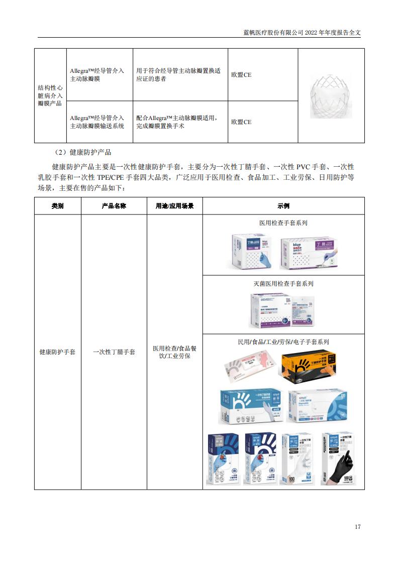 蓝帆医疗股份有限公司2022年年度报告_16