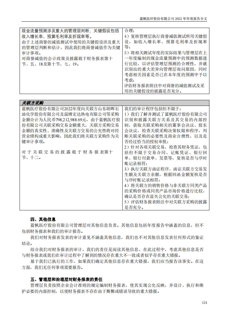 蓝帆医疗股份有限公司2022年年度报告_123