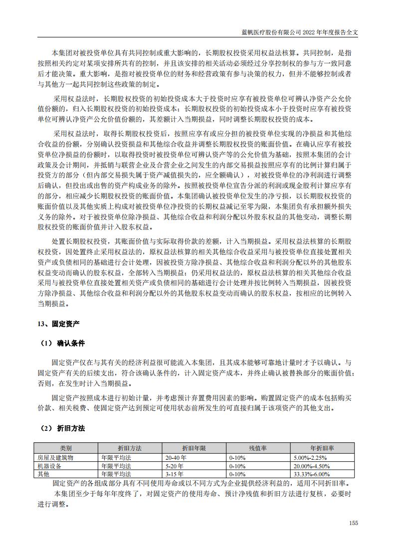 蓝帆医疗股份有限公司2022年年度报告_154