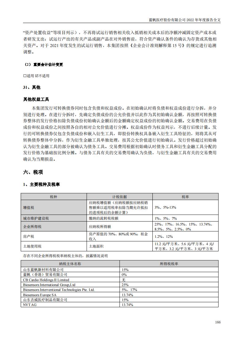 蓝帆医疗股份有限公司2022年年度报告_165