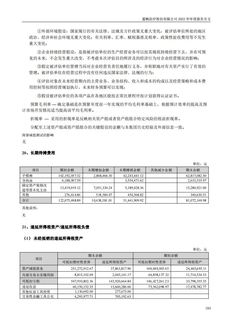 蓝帆医疗股份有限公司2022年年度报告_183