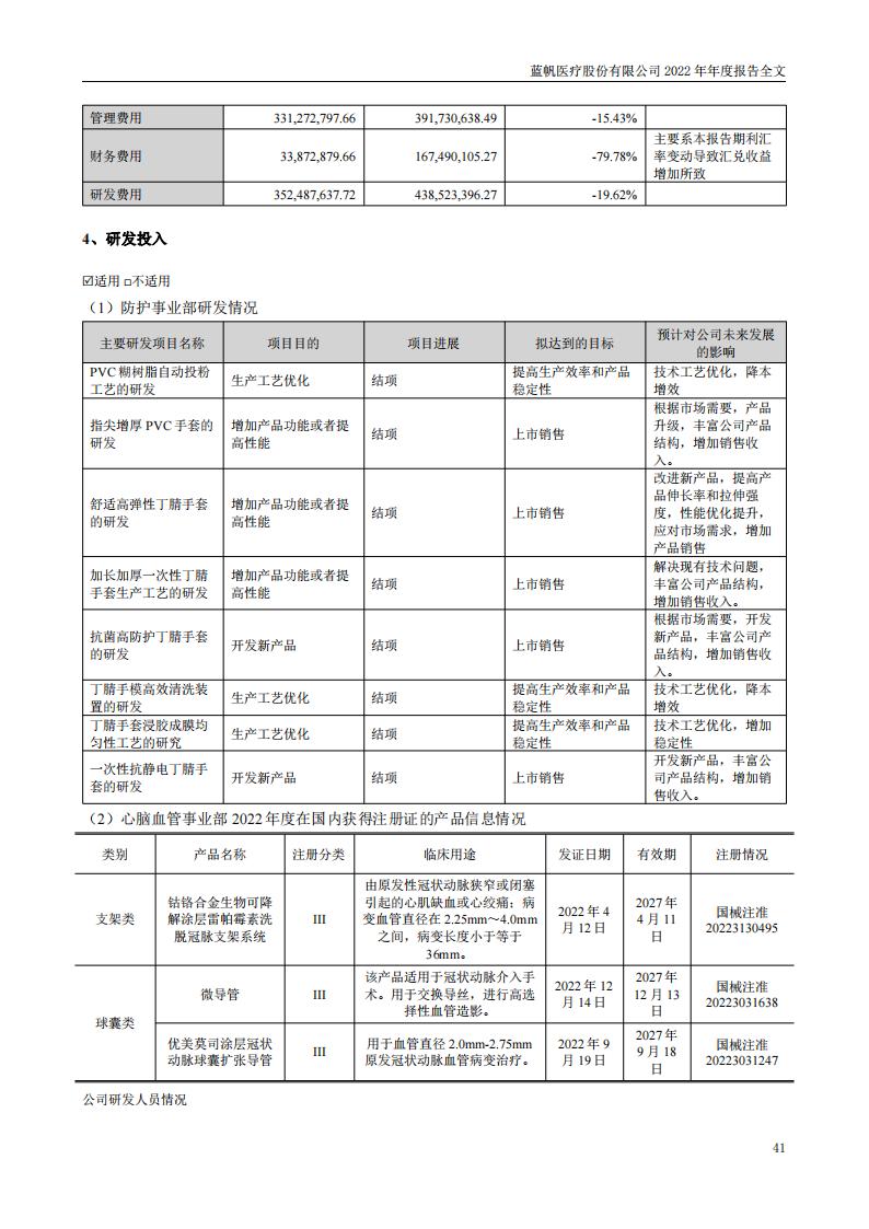 蓝帆医疗股份有限公司2022年年度报告_40