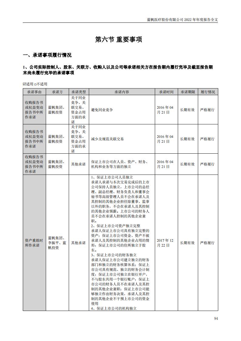 蓝帆医疗股份有限公司2022年年度报告_93