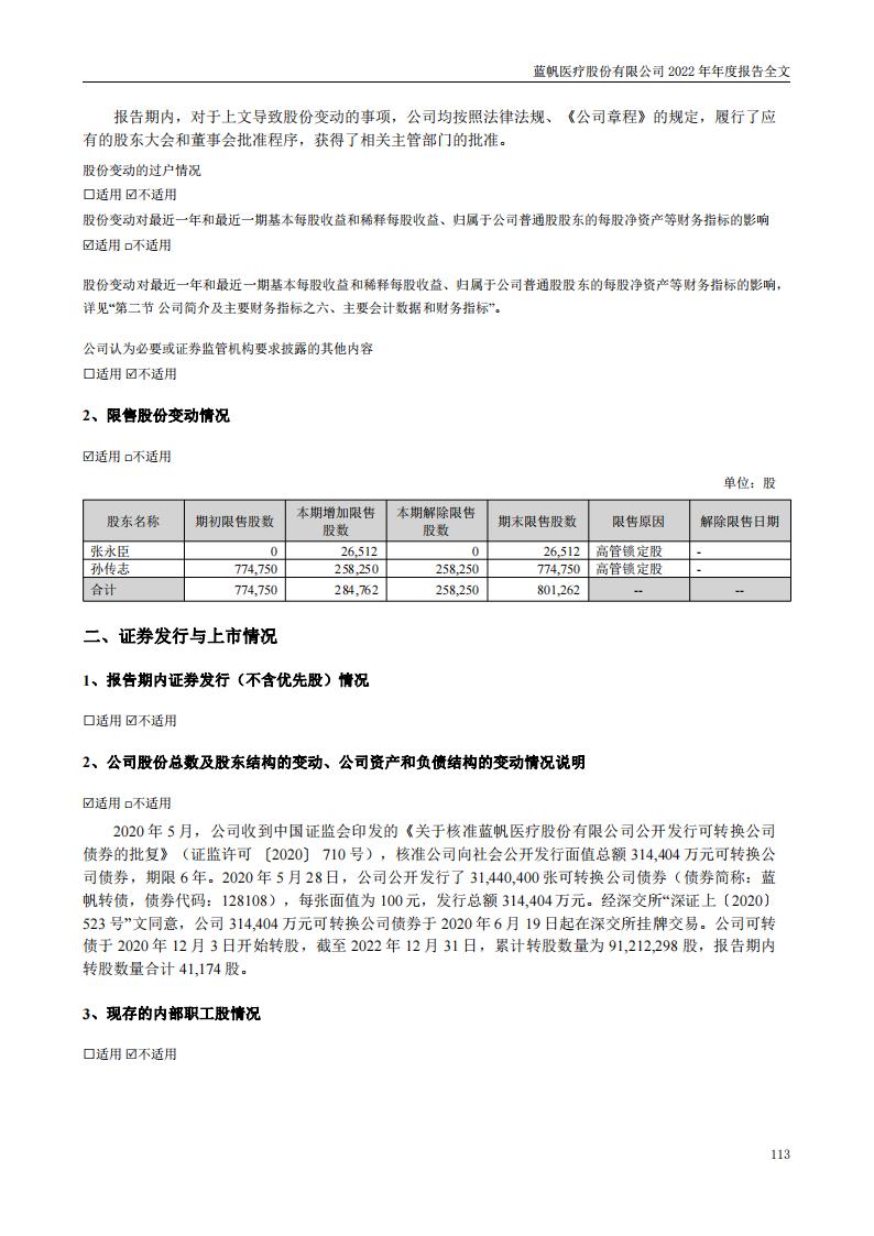 蓝帆医疗股份有限公司2022年年度报告_112