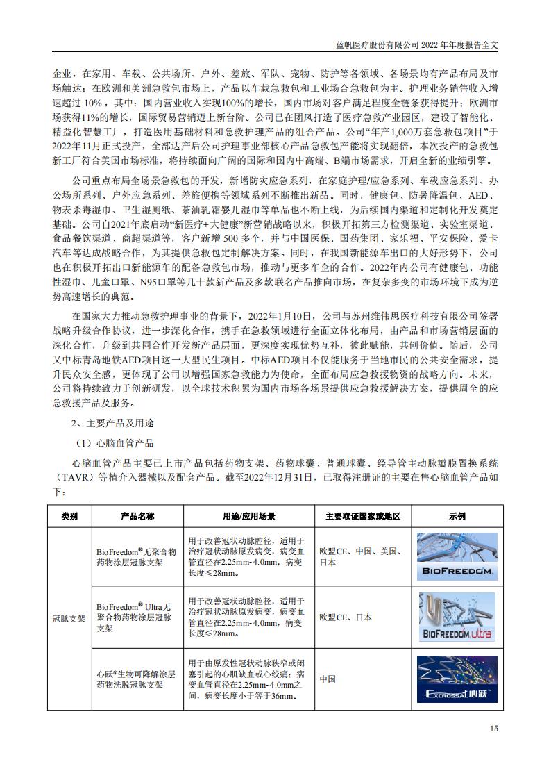 蓝帆医疗股份有限公司2022年年度报告_14