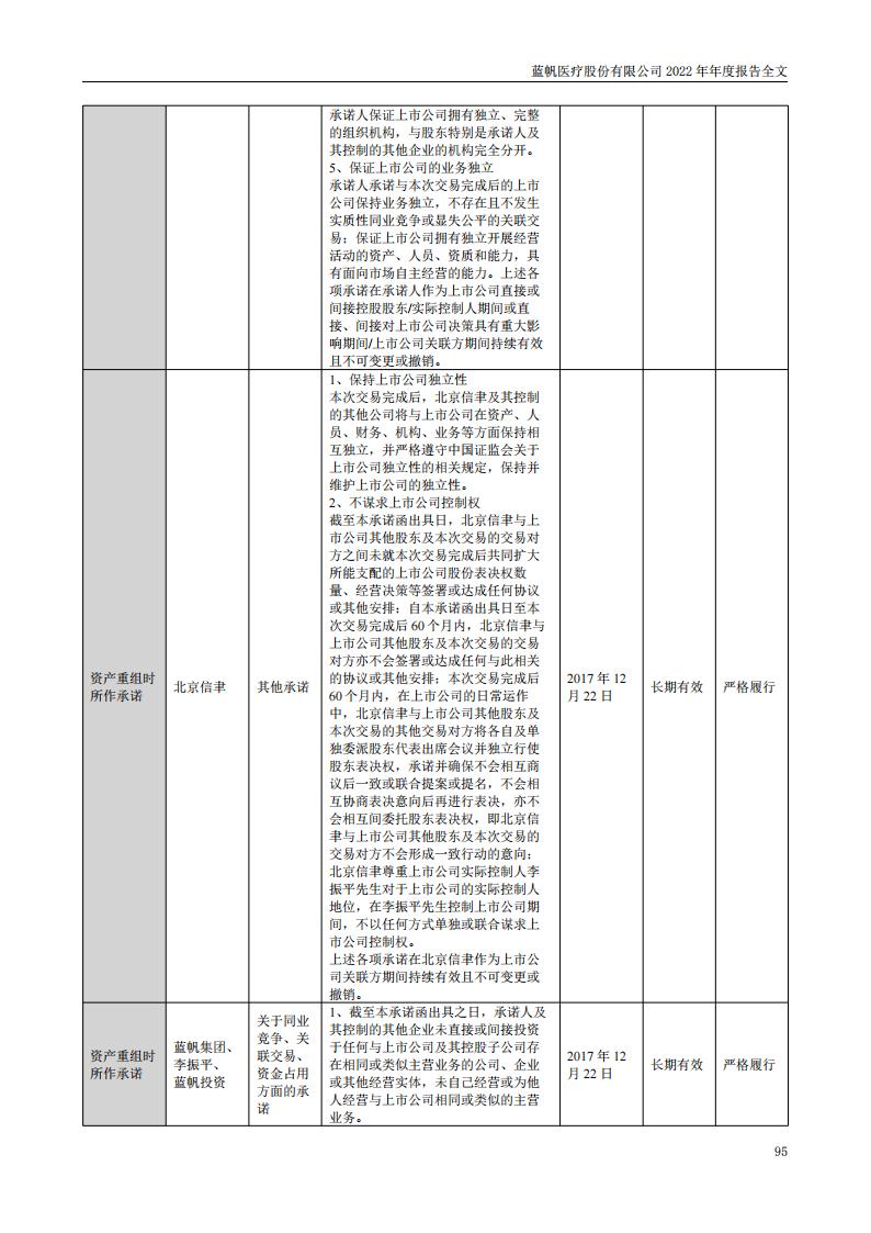 蓝帆医疗股份有限公司2022年年度报告_94