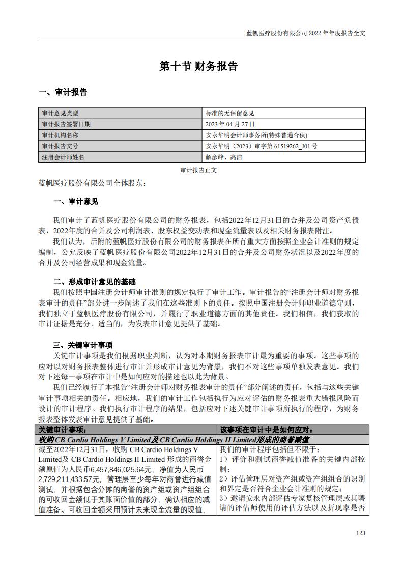 蓝帆医疗股份有限公司2022年年度报告_122