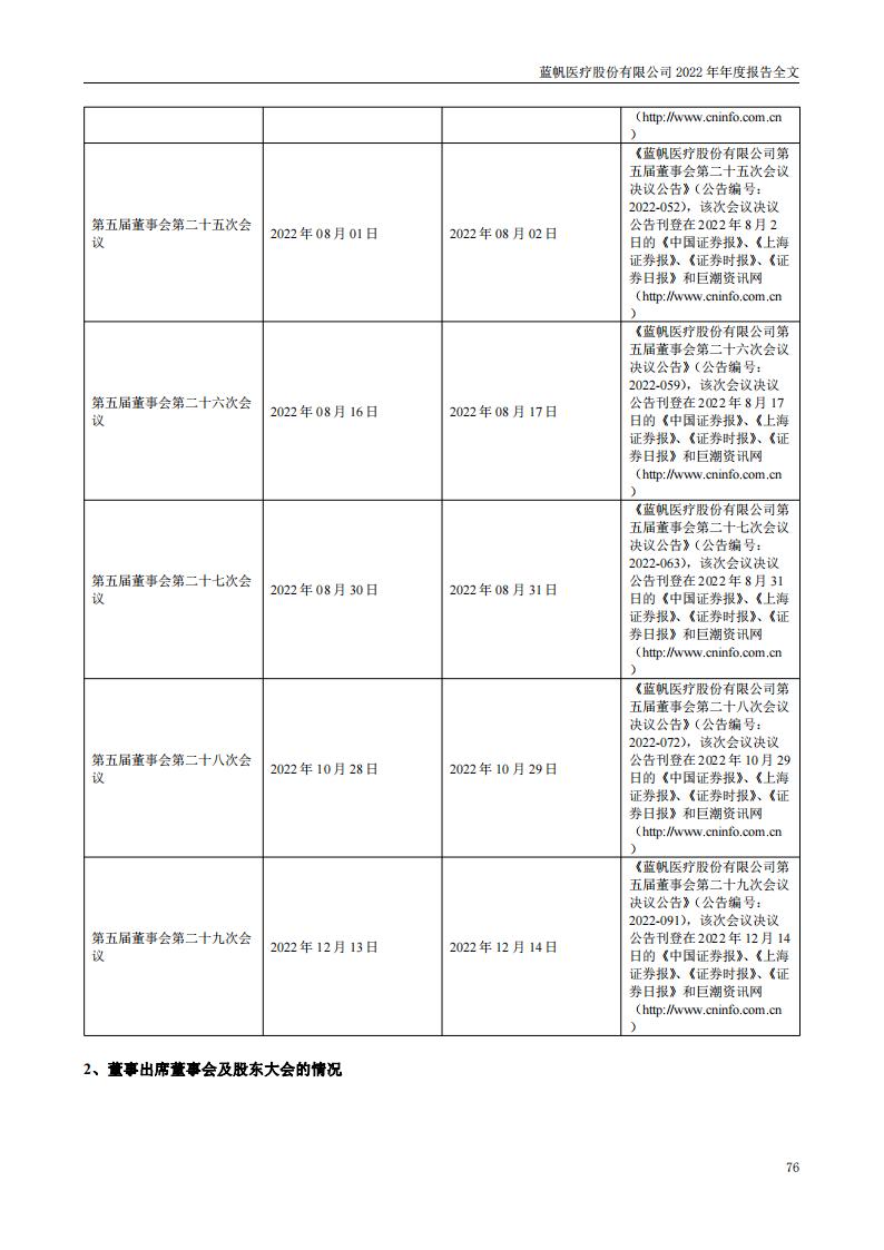 蓝帆医疗股份有限公司2022年年度报告_75