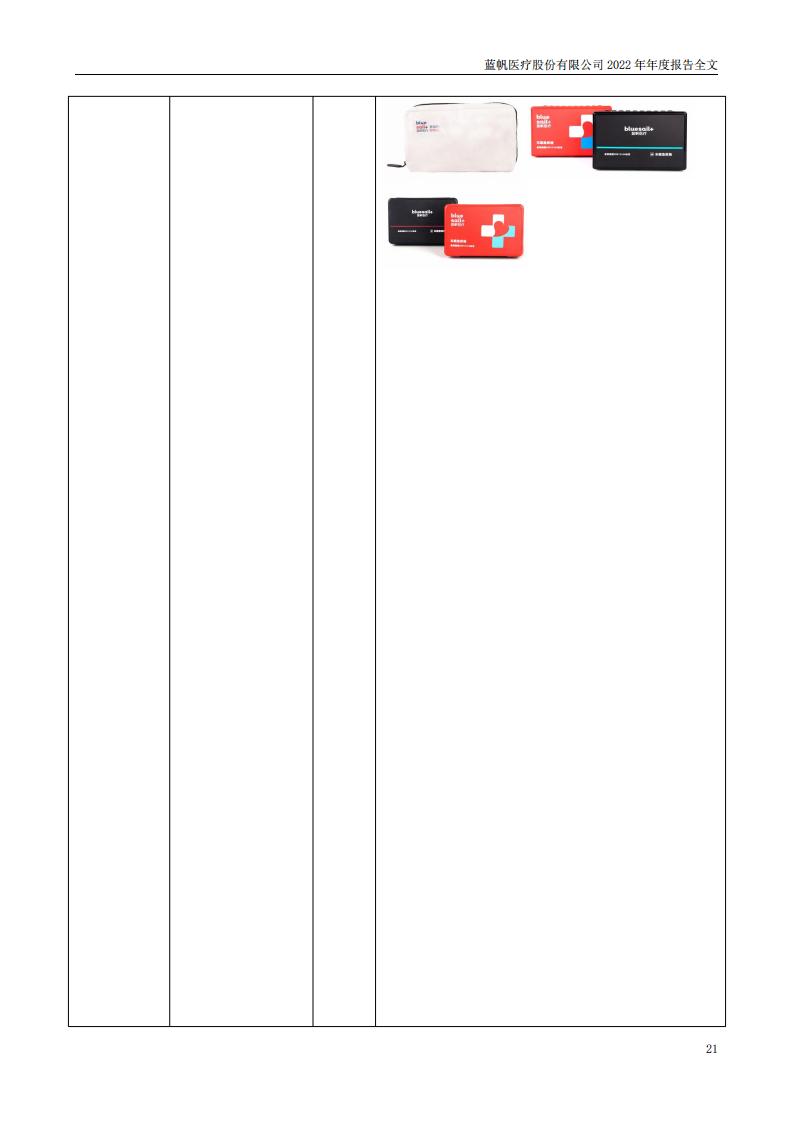 蓝帆医疗股份有限公司2022年年度报告_20