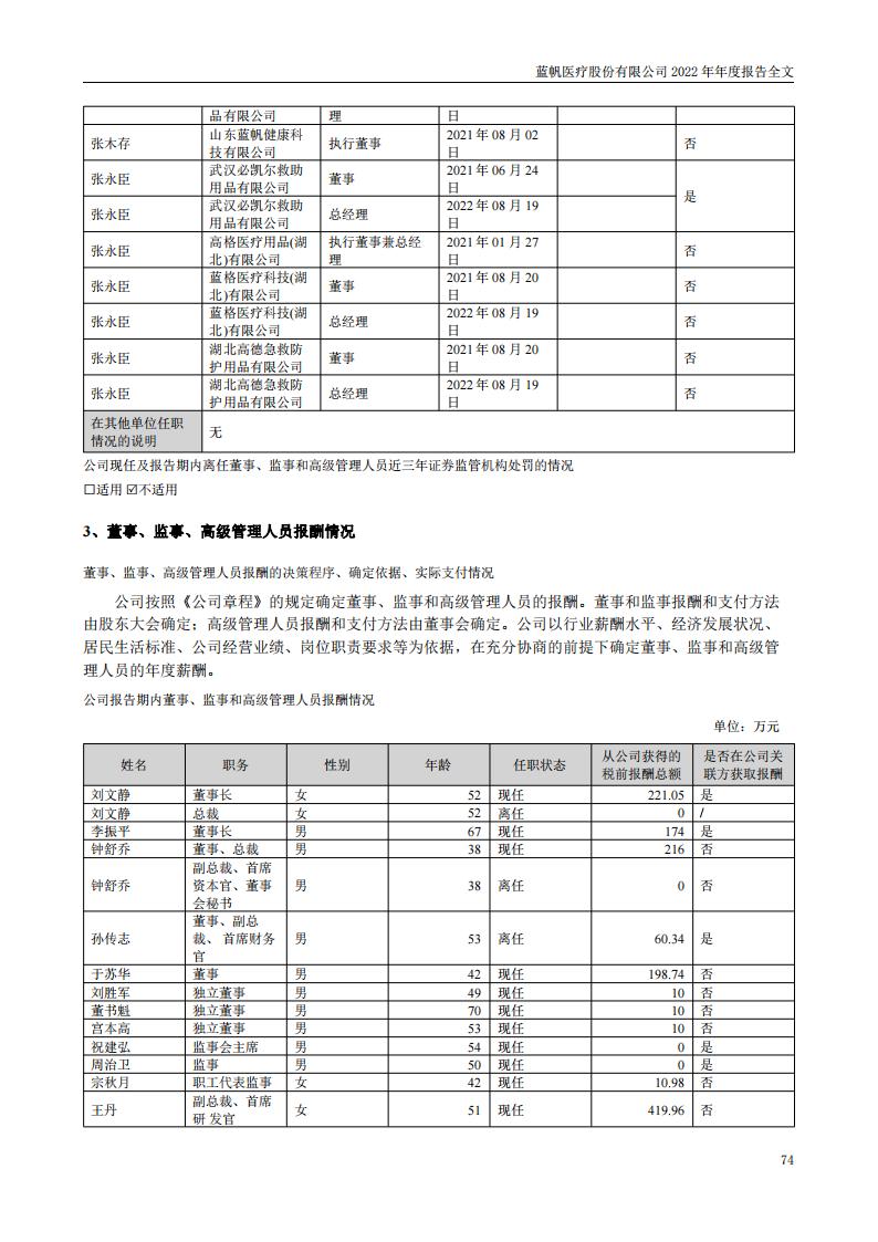 蓝帆医疗股份有限公司2022年年度报告_73