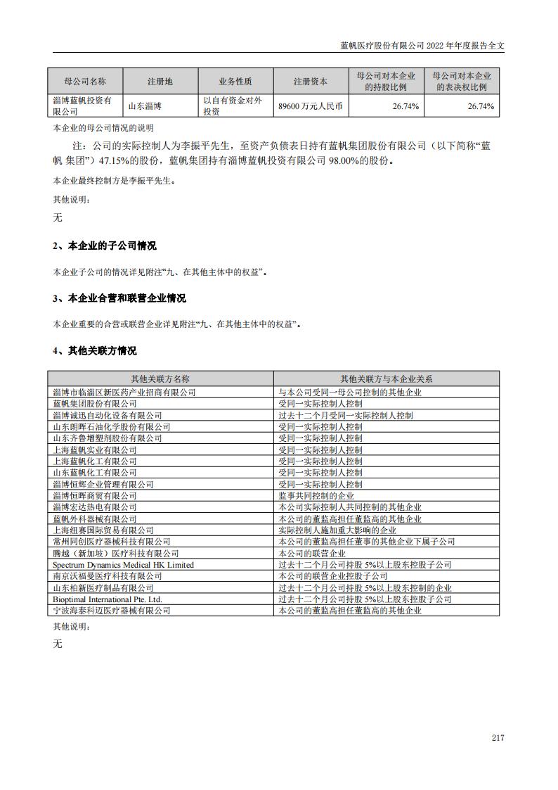 蓝帆医疗股份有限公司2022年年度报告_216