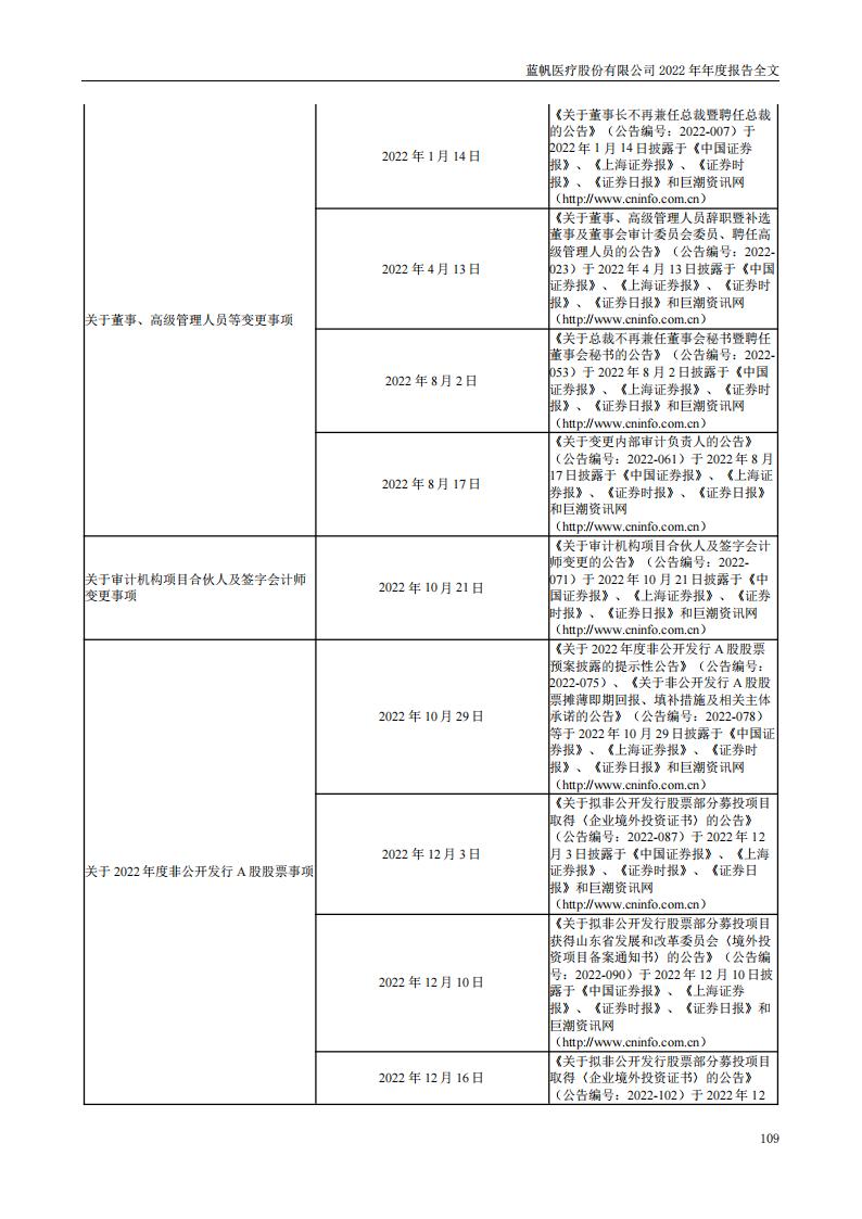 蓝帆医疗股份有限公司2022年年度报告_108