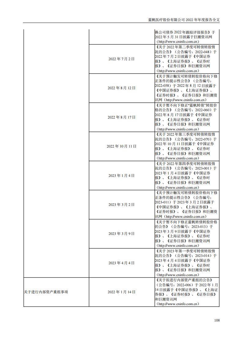 蓝帆医疗股份有限公司2022年年度报告_107