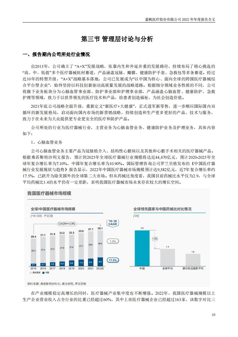 蓝帆医疗股份有限公司2022年年度报告_09