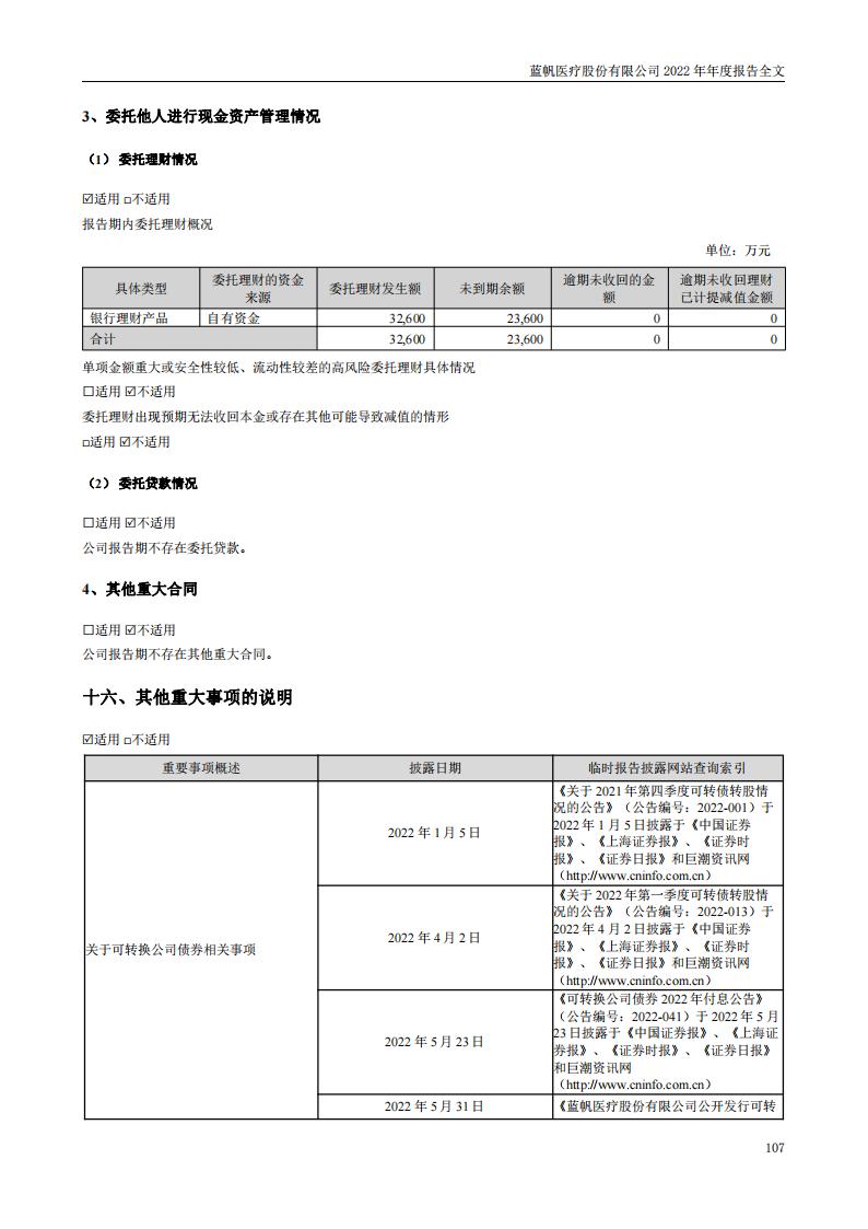 蓝帆医疗股份有限公司2022年年度报告_106