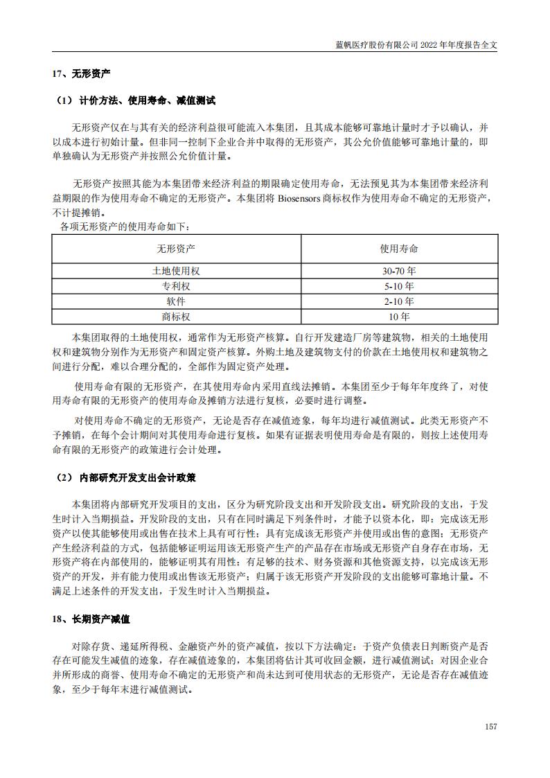 蓝帆医疗股份有限公司2022年年度报告_156