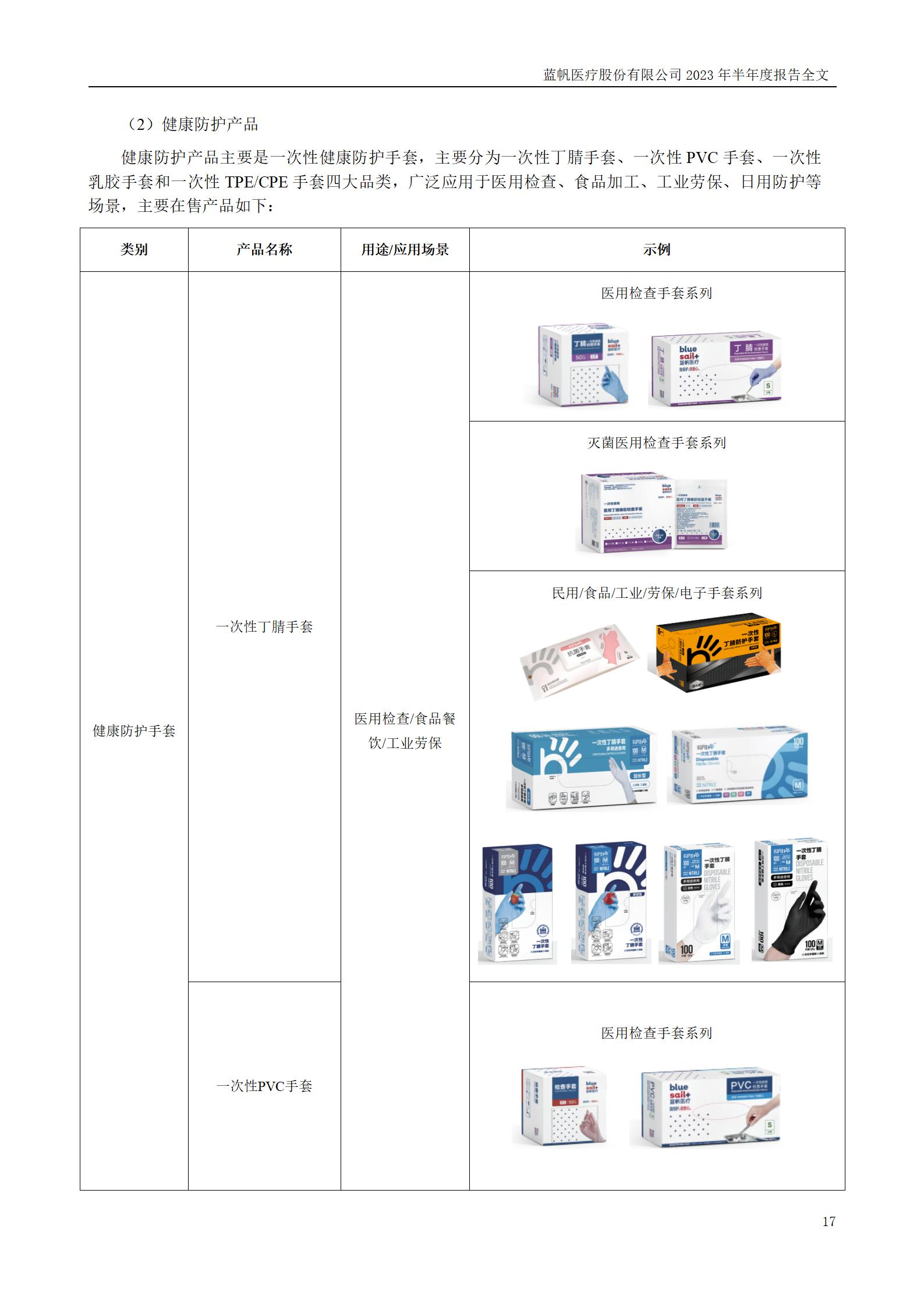 蓝帆医疗股份有限公司2023年半年度报告_17