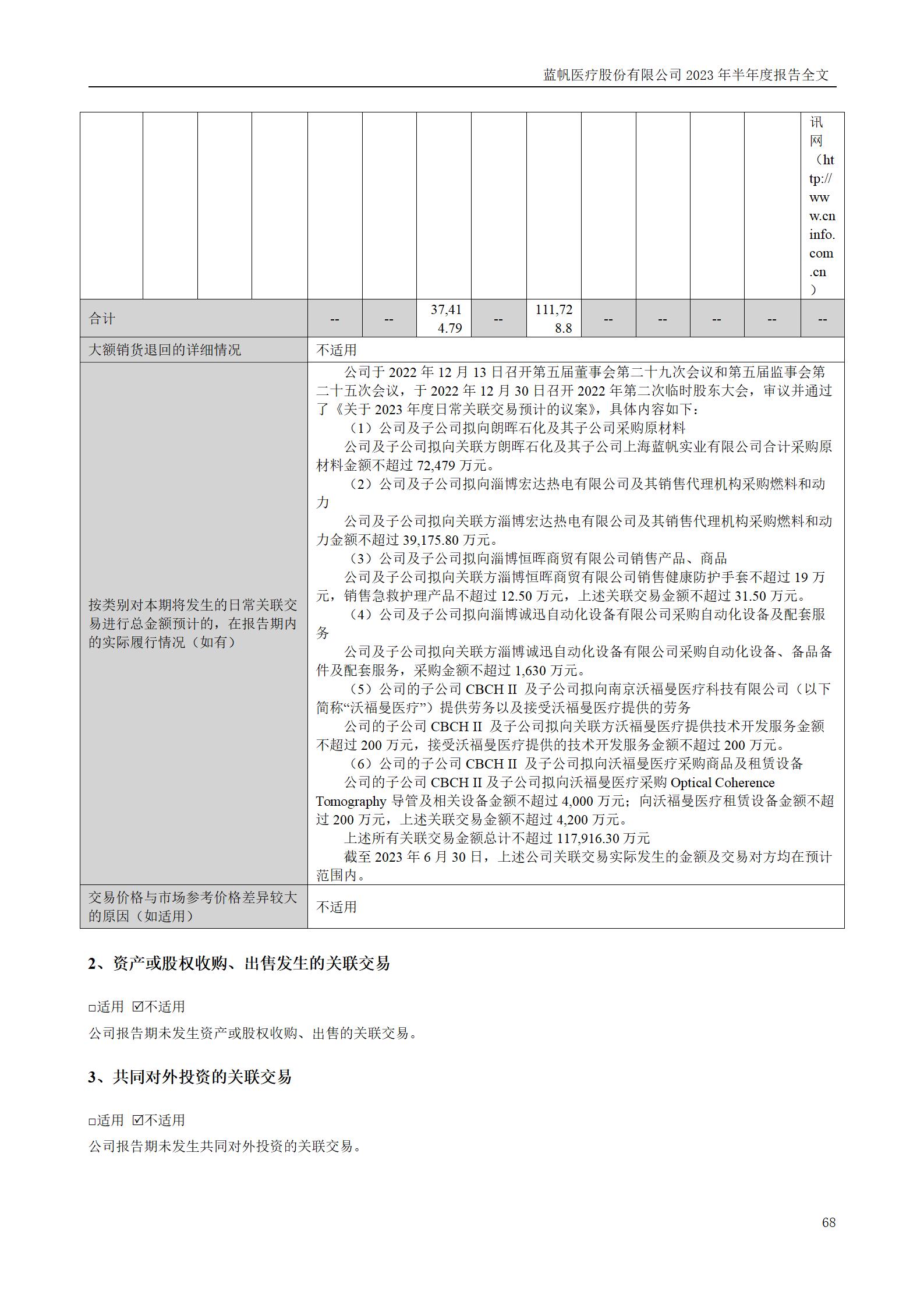 蓝帆医疗股份有限公司2023年半年度报告_68