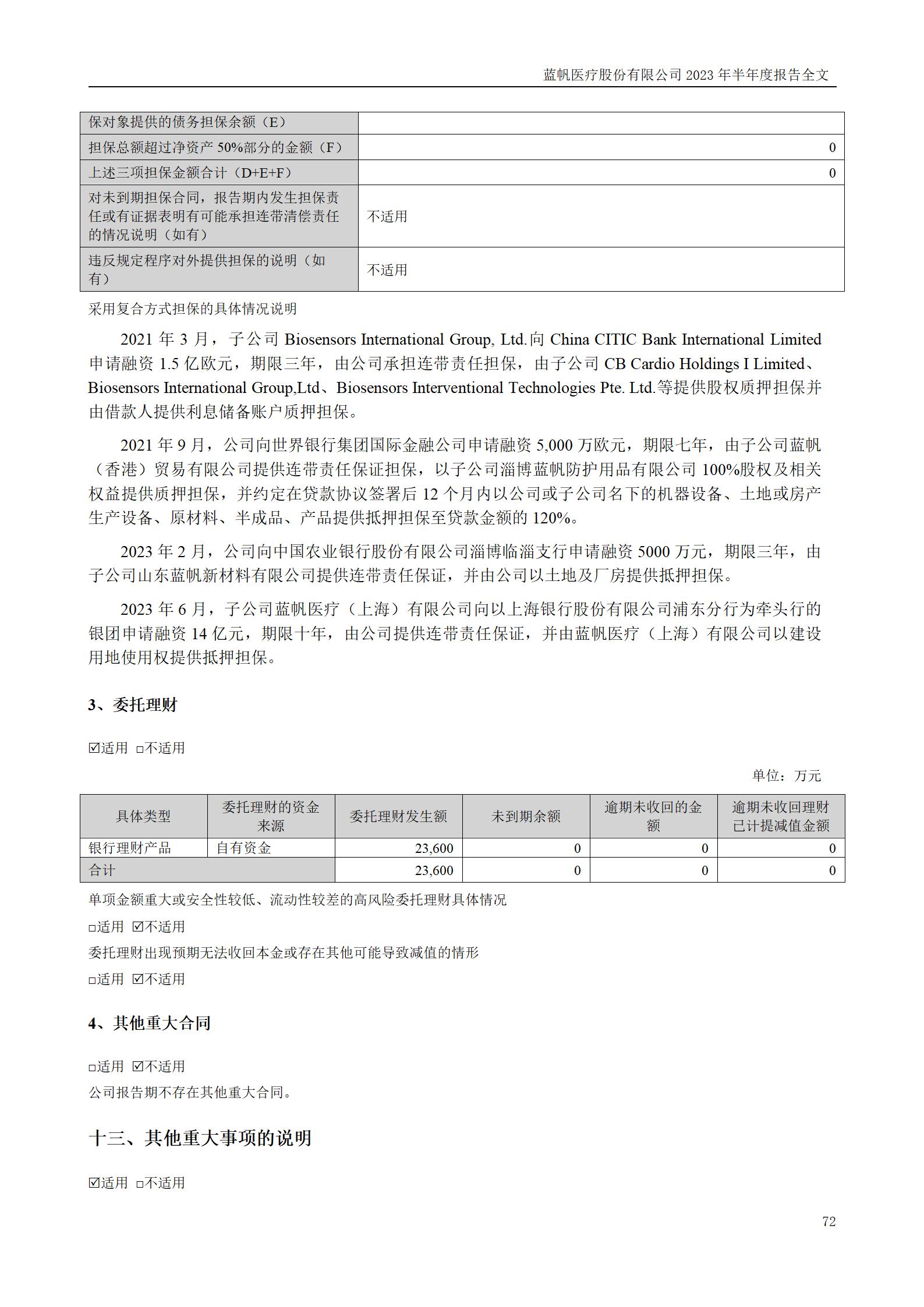 蓝帆医疗股份有限公司2023年半年度报告_72