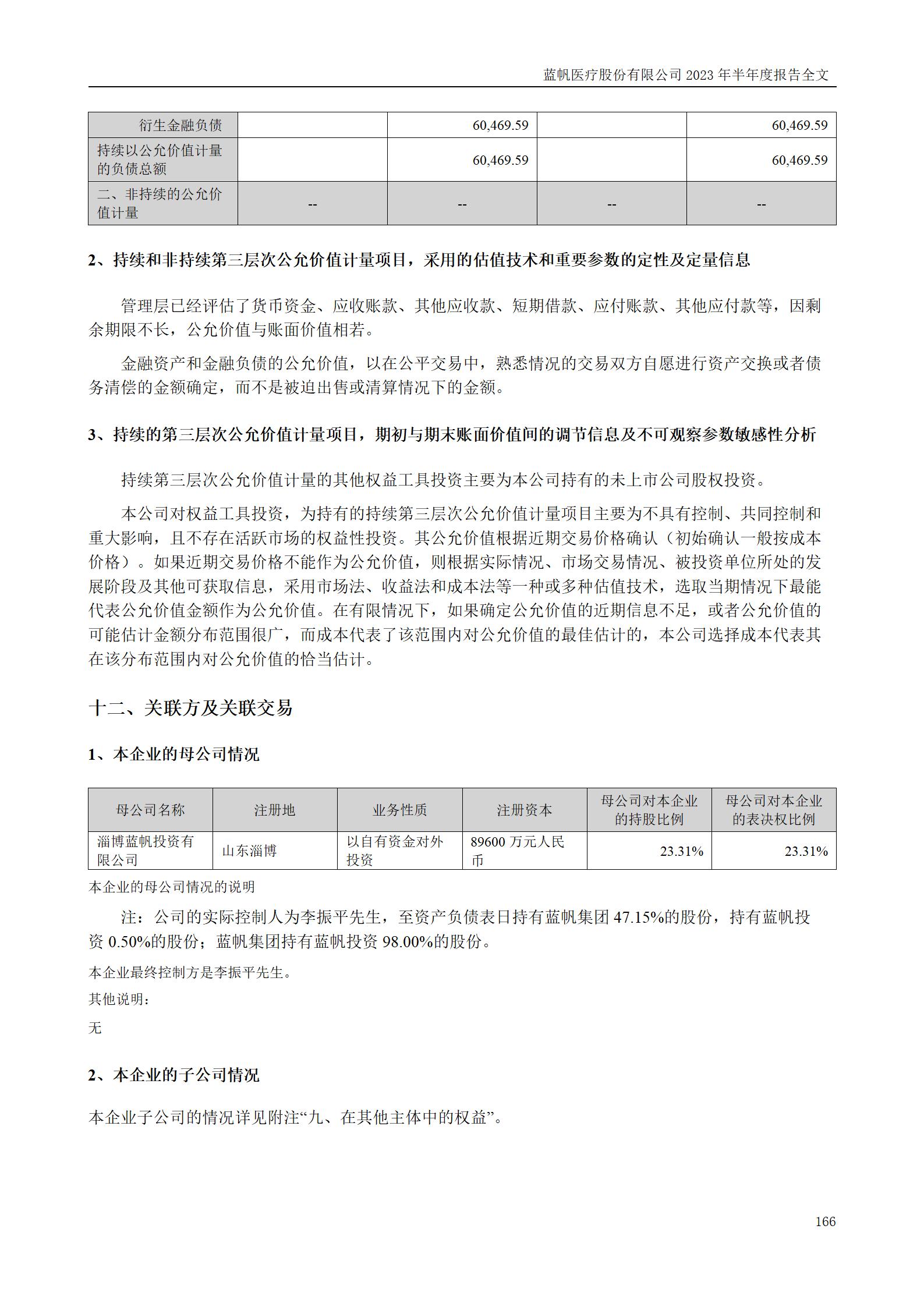 蓝帆医疗股份有限公司2023年半年度报告_166