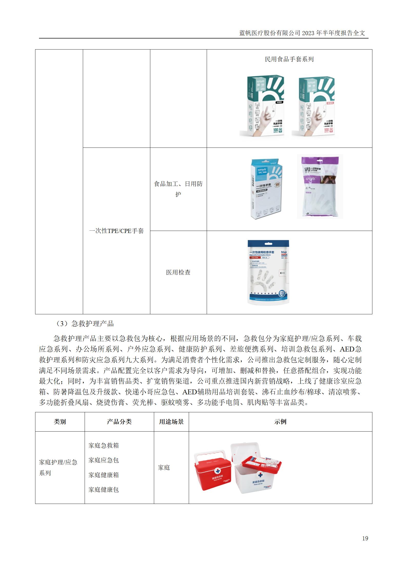 蓝帆医疗股份有限公司2023年半年度报告_19