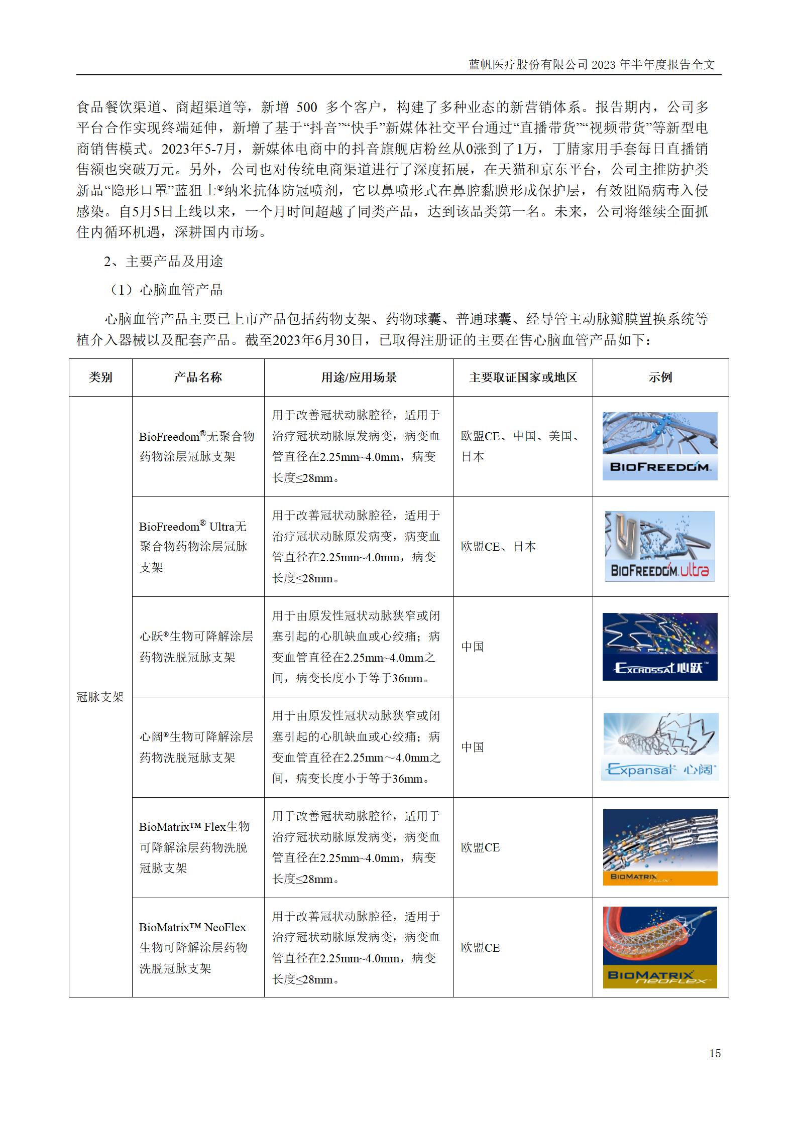 蓝帆医疗股份有限公司2023年半年度报告_15