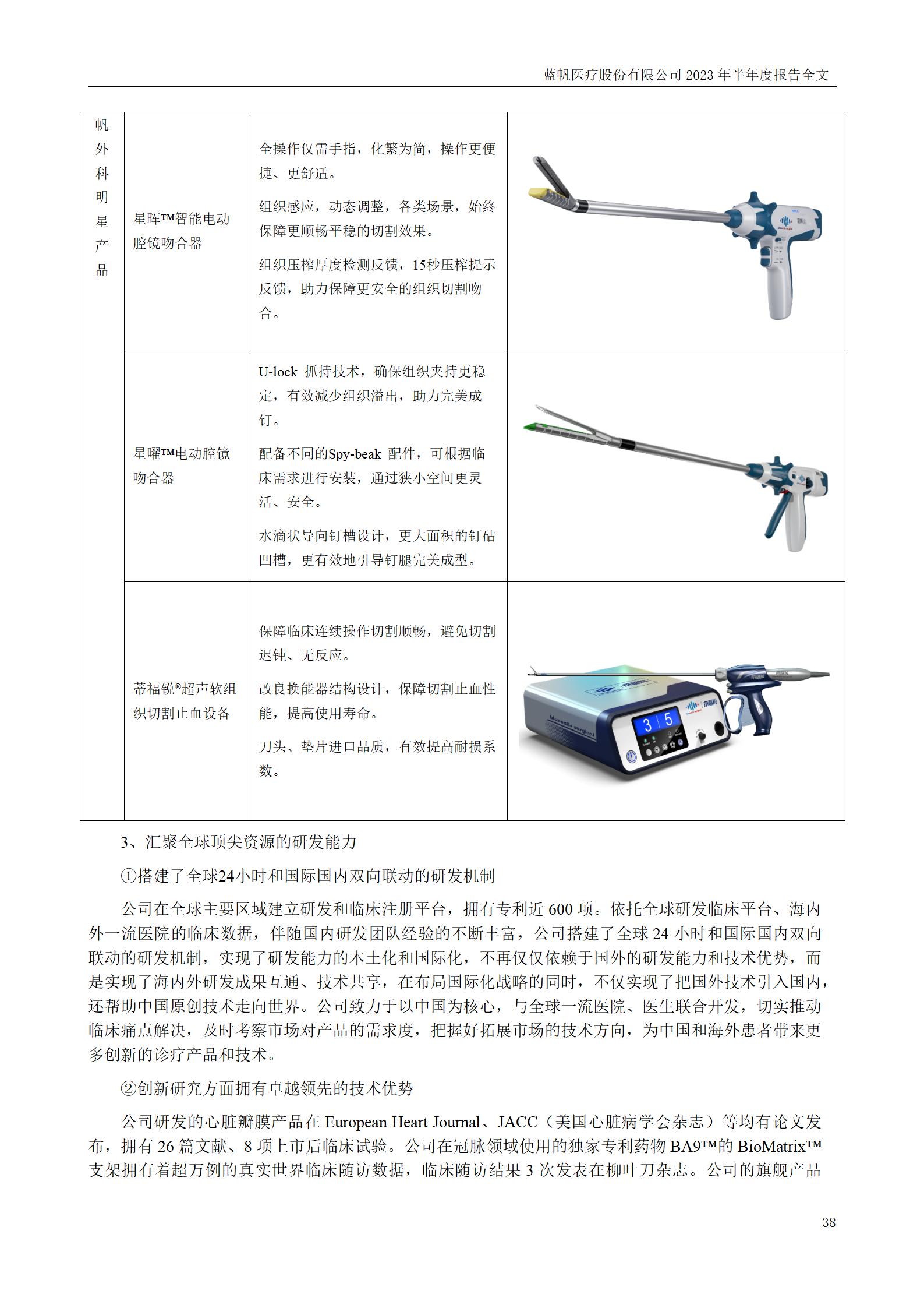 蓝帆医疗股份有限公司2023年半年度报告_38