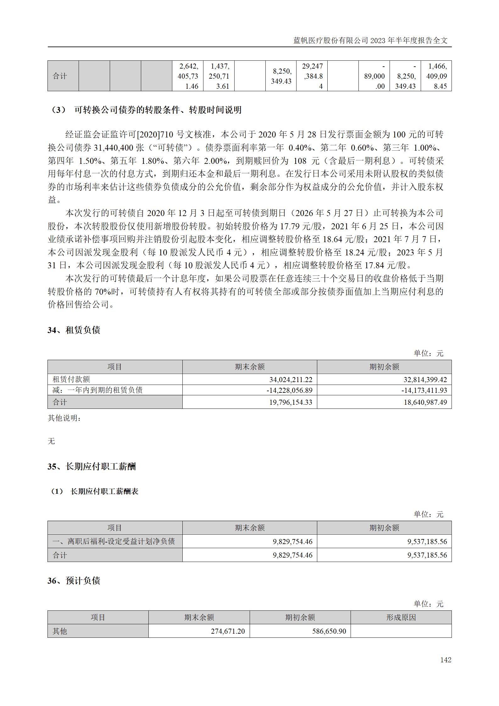 蓝帆医疗股份有限公司2023年半年度报告_142