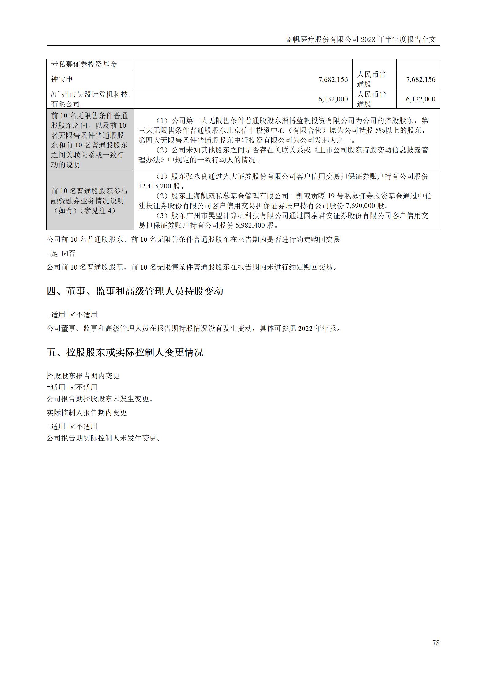 蓝帆医疗股份有限公司2023年半年度报告_78