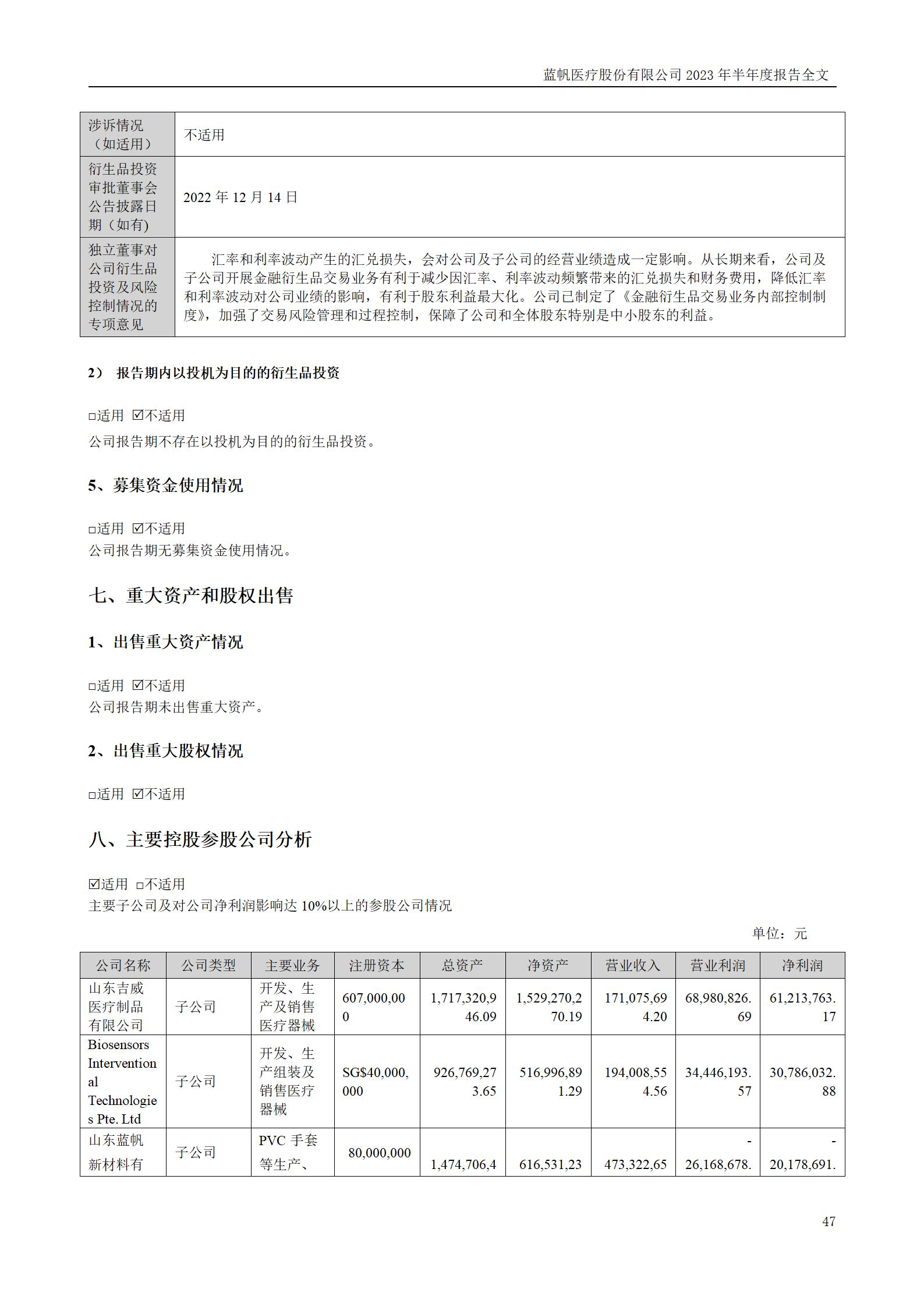 蓝帆医疗股份有限公司2023年半年度报告_47