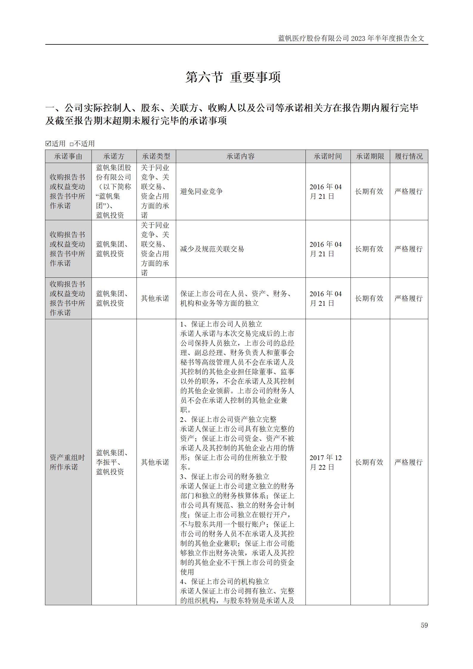 蓝帆医疗股份有限公司2023年半年度报告_59