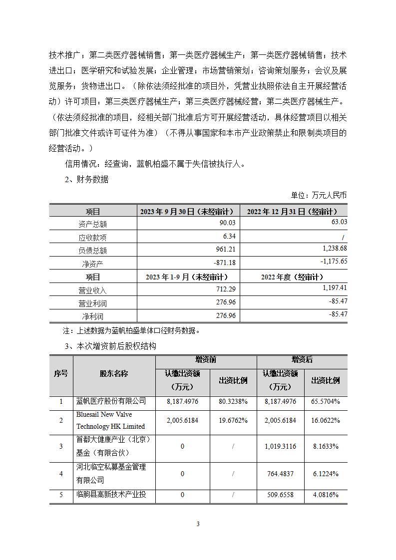 2024-006 关于全资子公司增资扩股暨引入战略投资者的公告(1)_03