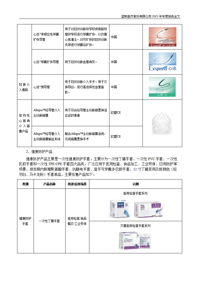 蓝帆医疗股份有限公司2023年年度报告_17