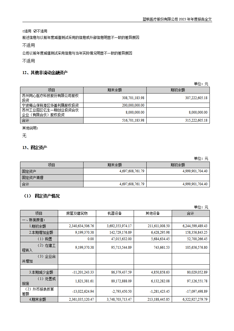 蓝帆医疗股份有限公司2023年年度报告_178