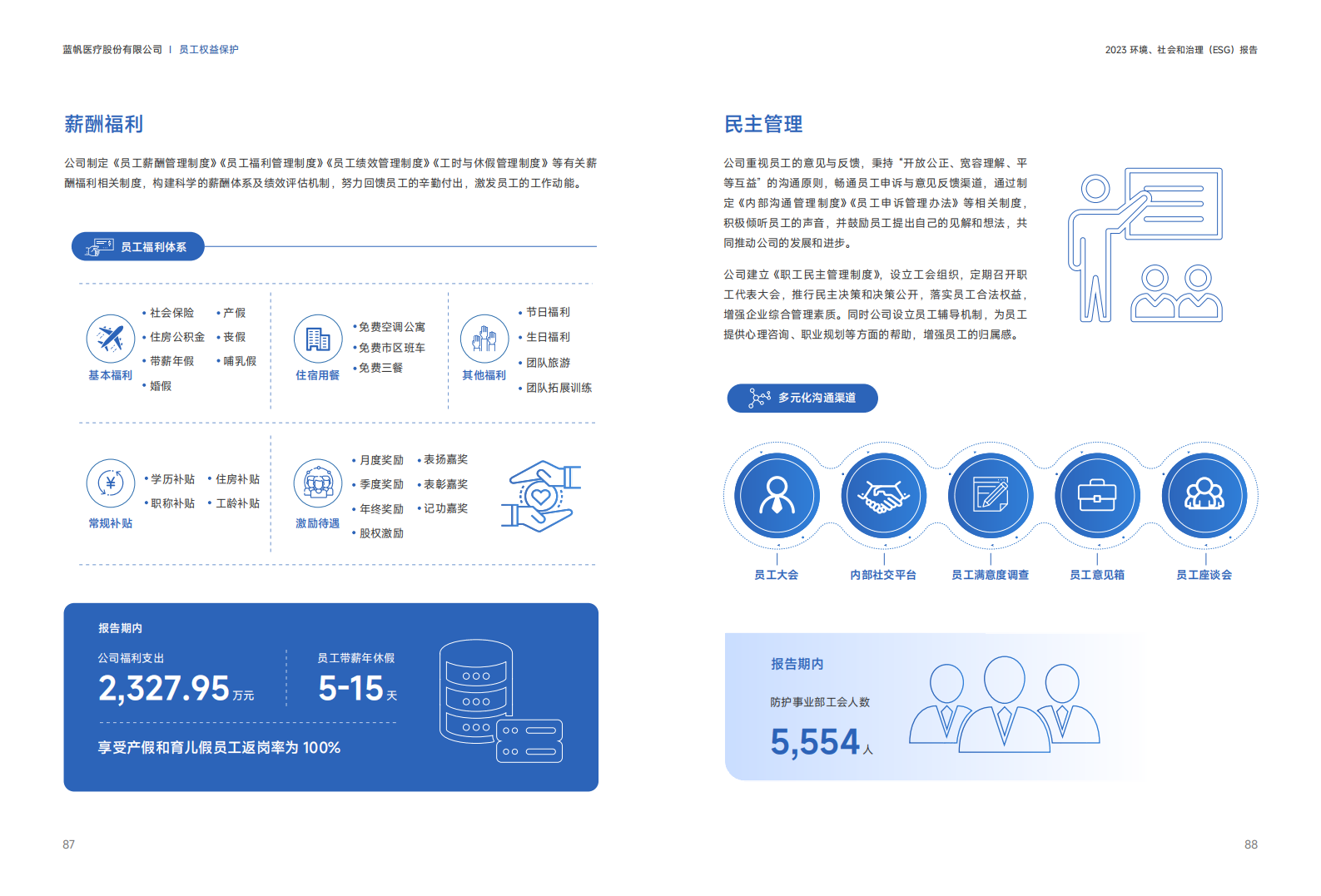 蓝帆医疗2023年度环境、社会和公司治理（ESG）报告_44