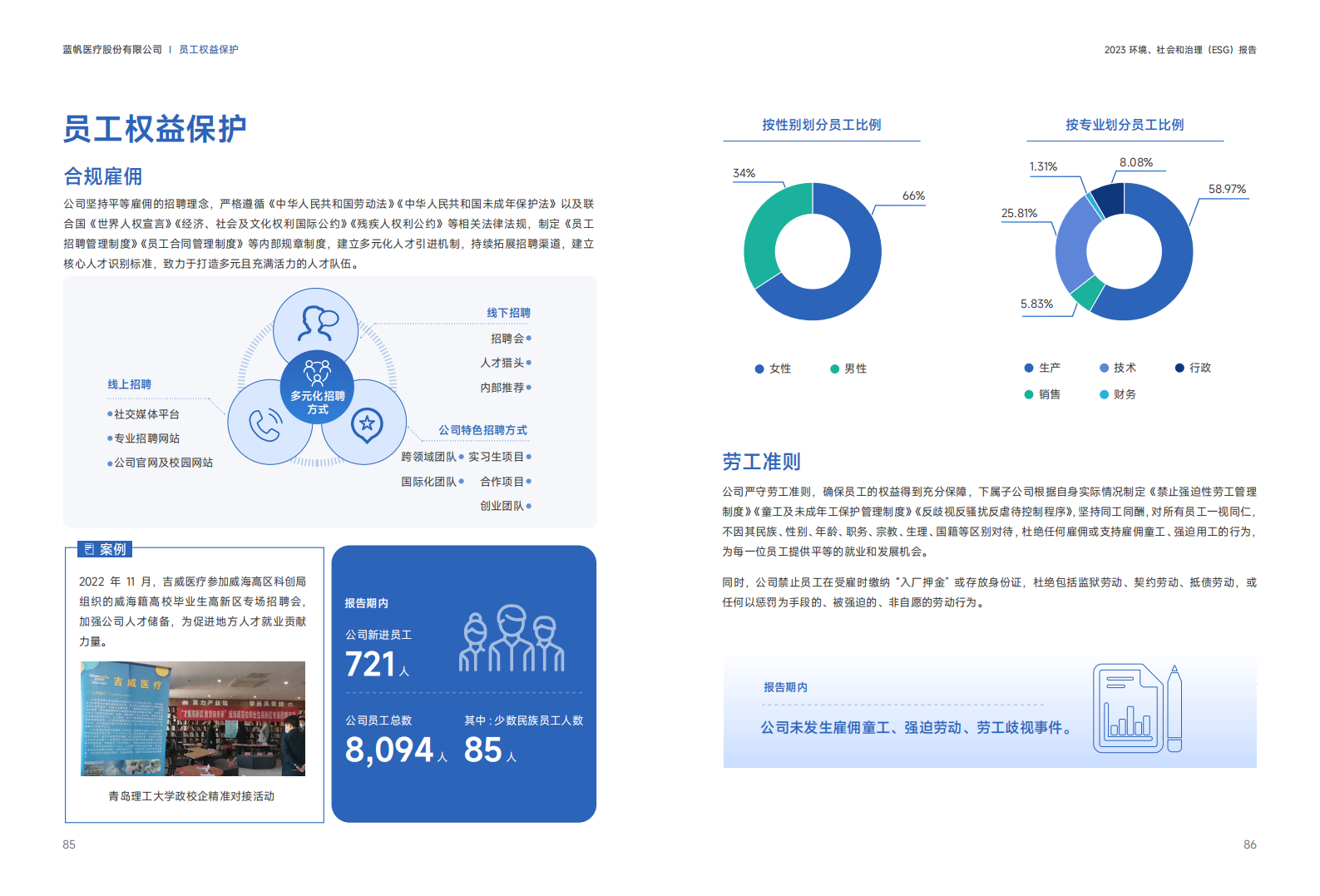 蓝帆医疗2023年度环境、社会和公司治理（ESG）报告_43