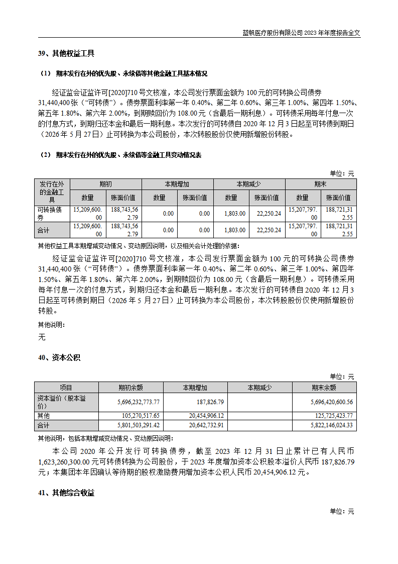 蓝帆医疗股份有限公司2023年年度报告_199