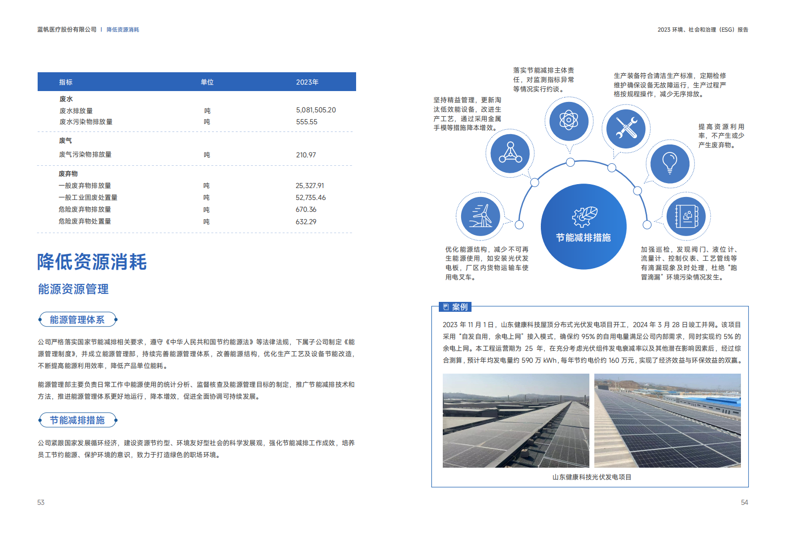 蓝帆医疗2023年度环境、社会和公司治理（ESG）报告_27