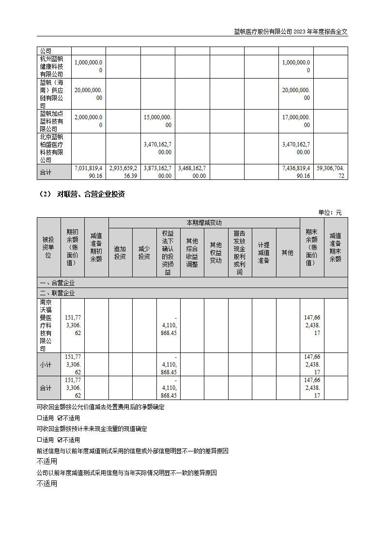 蓝帆医疗股份有限公司2023年年度报告_239