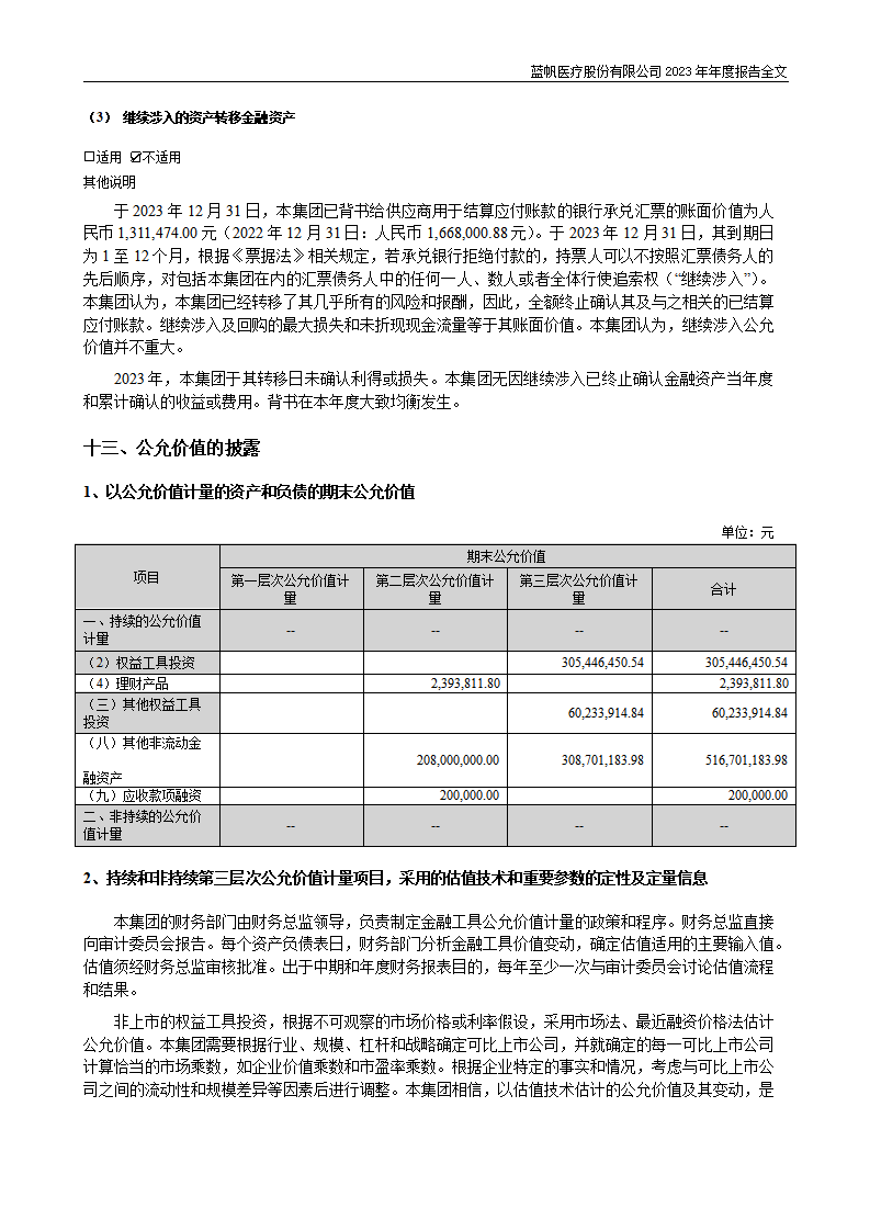 蓝帆医疗股份有限公司2023年年度报告_226