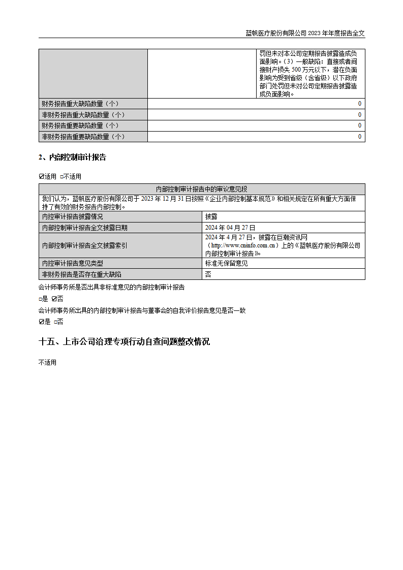 蓝帆医疗股份有限公司2023年年度报告_93