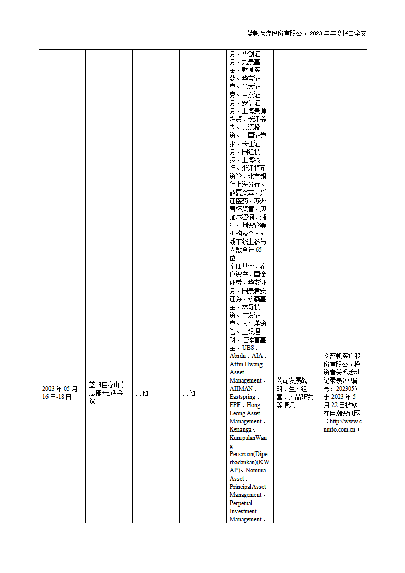 蓝帆医疗股份有限公司2023年年度报告_66