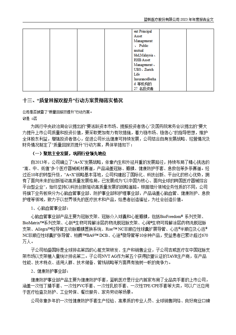 蓝帆医疗股份有限公司2023年年度报告_68