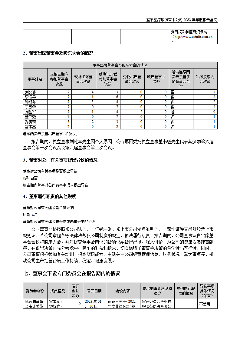 蓝帆医疗股份有限公司2023年年度报告_86