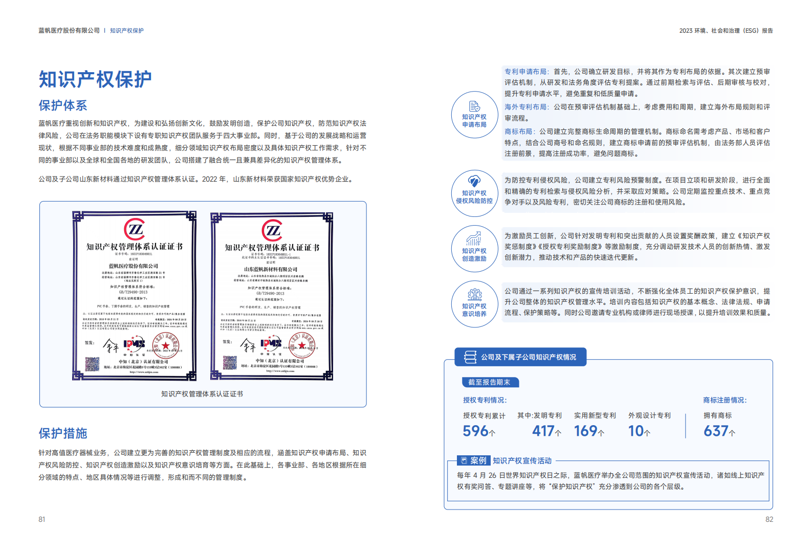 蓝帆医疗2023年度环境、社会和公司治理（ESG）报告_41