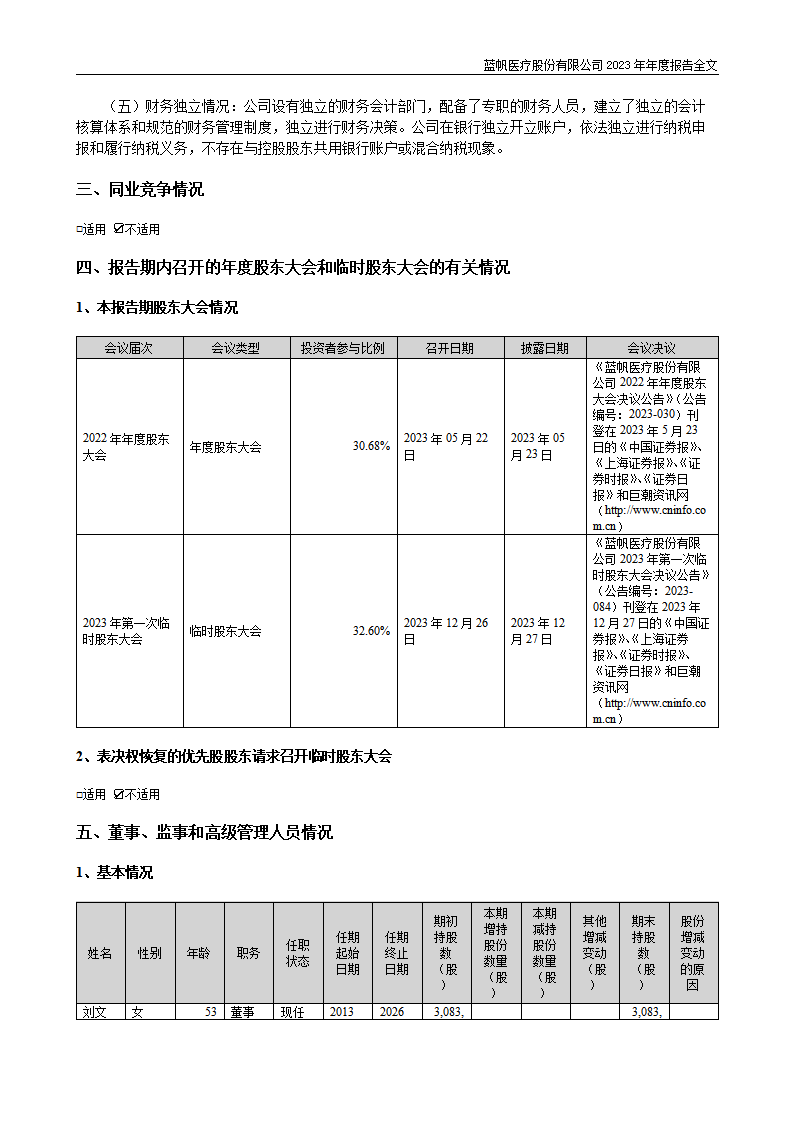 蓝帆医疗股份有限公司2023年年度报告_75