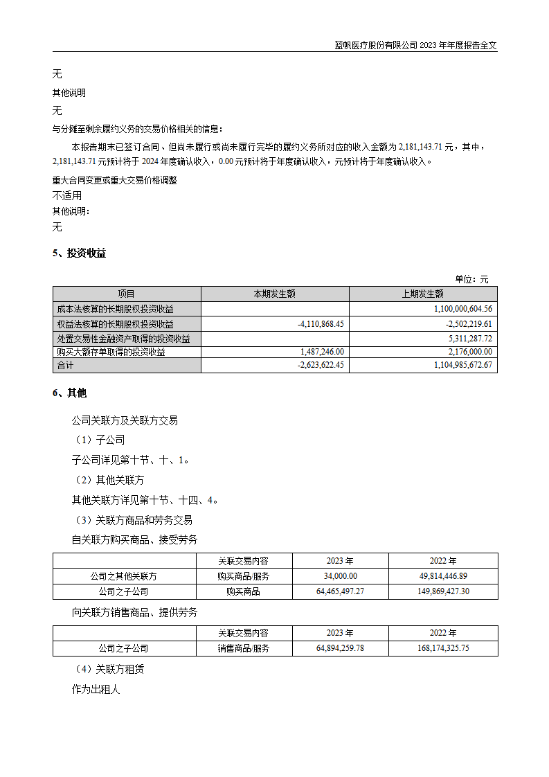 蓝帆医疗股份有限公司2023年年度报告_241