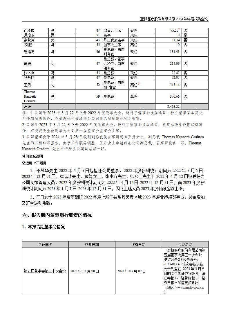 蓝帆医疗股份有限公司2023年年度报告_84