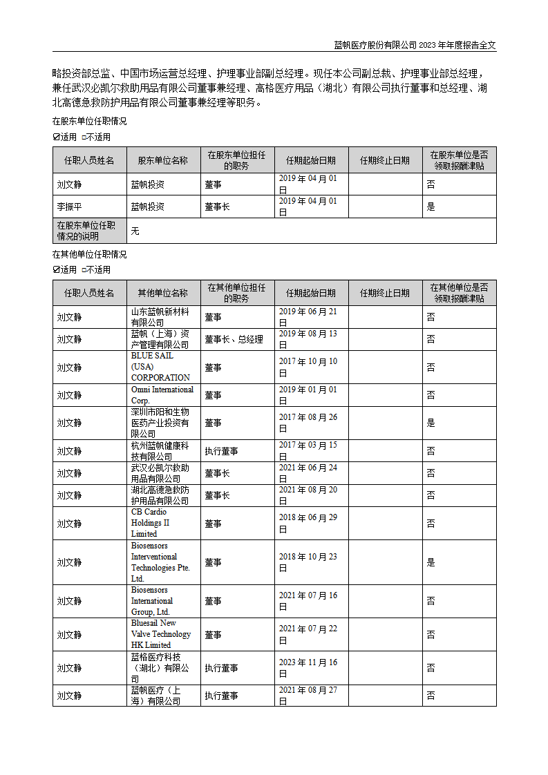 蓝帆医疗股份有限公司2023年年度报告_80