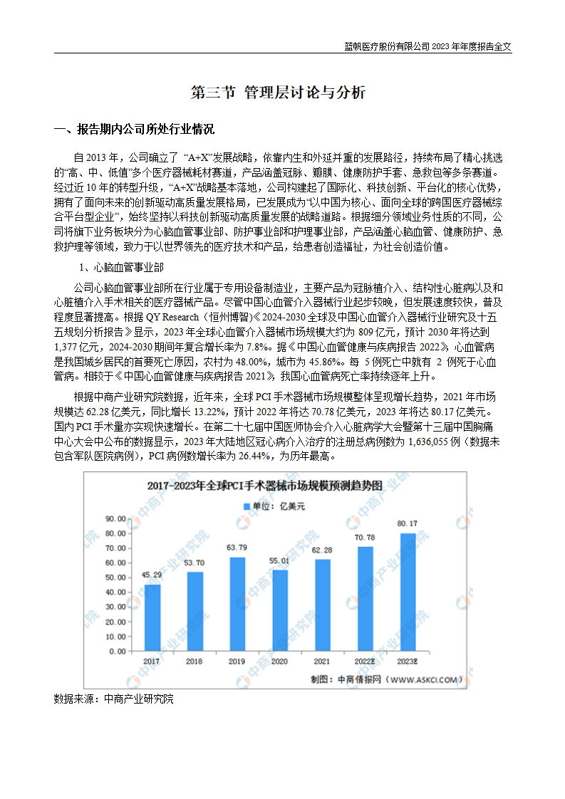 蓝帆医疗股份有限公司2023年年度报告_10